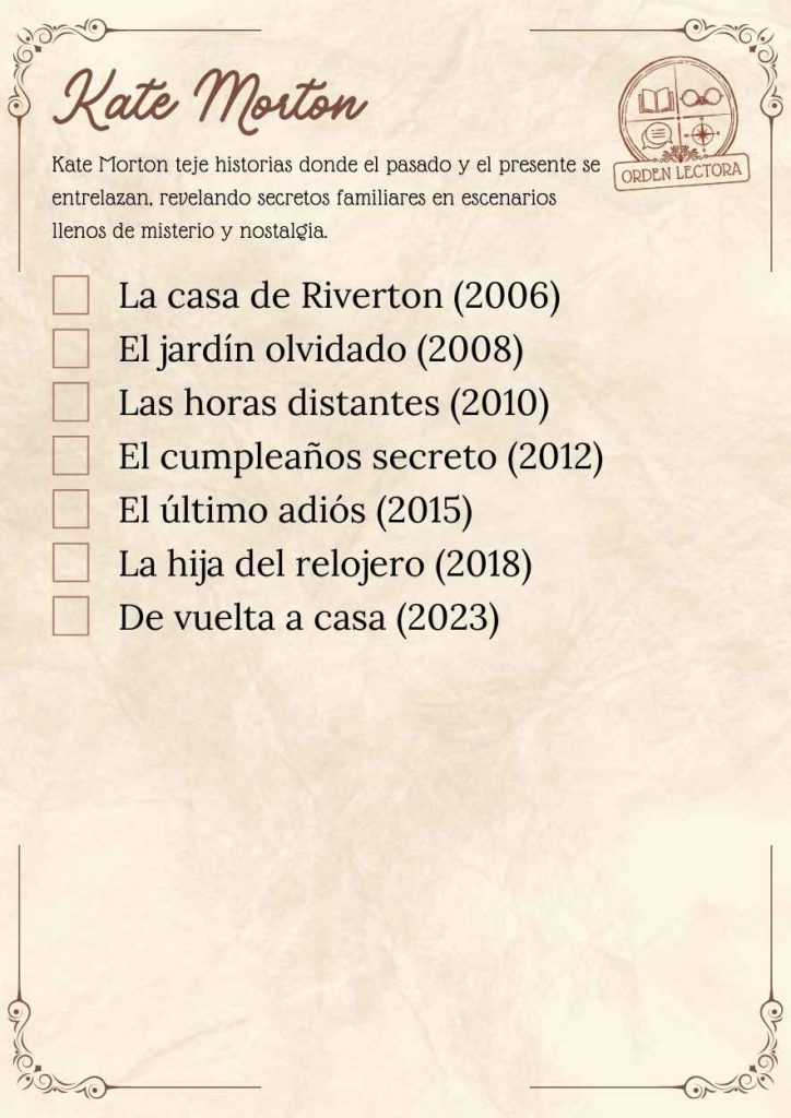 Orden Cronológico de Libros de Kate Morton