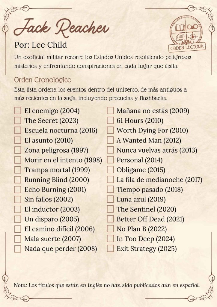 Serie Jack Reacher en Orden Cronológico