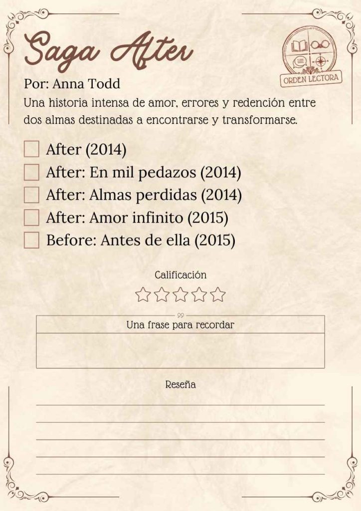 Orden de la Saga After Libros