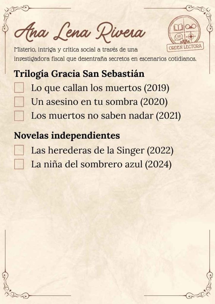 Ana Lena Rivera Libros Orden Lectora