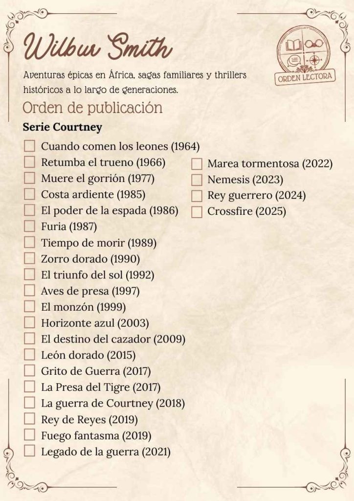 Libros de Wilbur Smith en orden de publicación