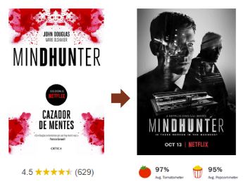 Mindhunter el libro y la serie