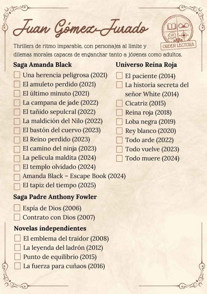 Libros de Juan Gómez-Jurado