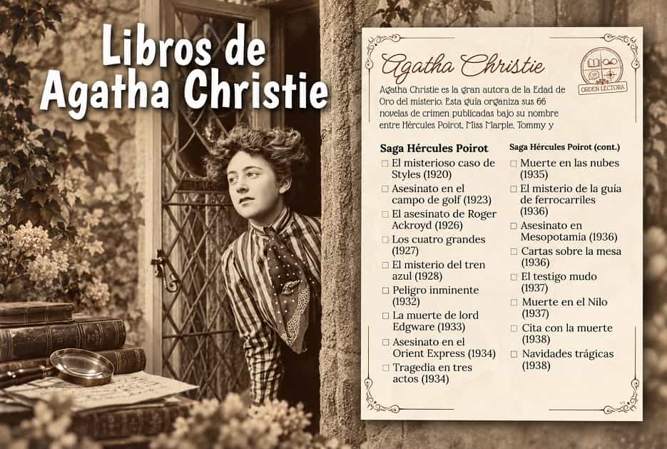 Libros de Agatha Christie en orden: Poirot, Miss Marple y más