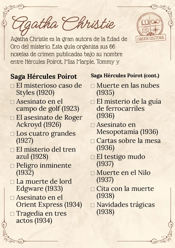 Lista de libros de Agatha Christie en orden de lectura